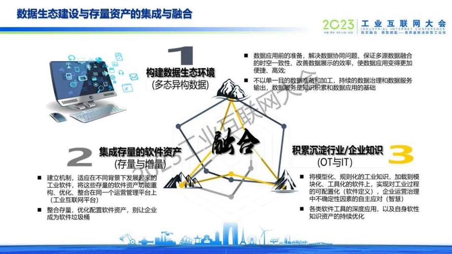 工業企業轉型的必然軌跡 從信息化到工業互聯網的數據革命